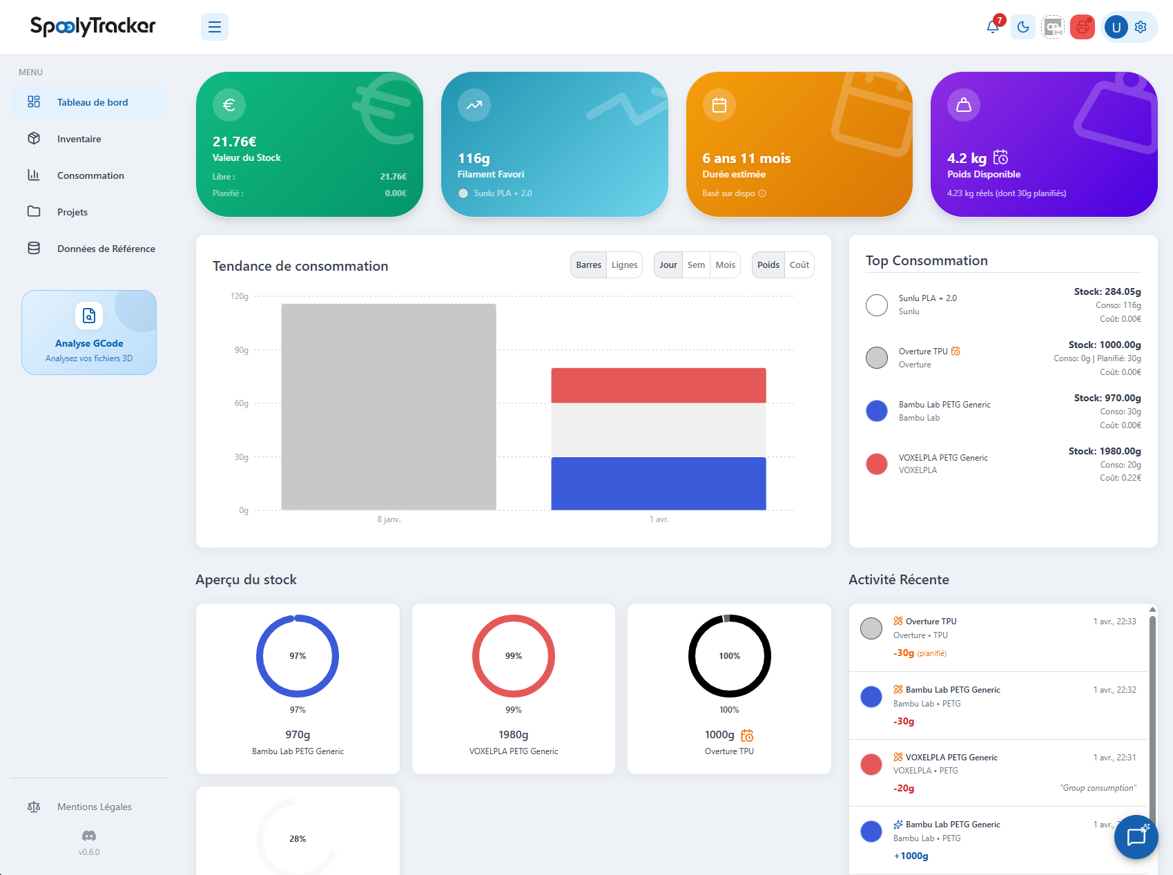 Tableau de bord SpoolyTracker